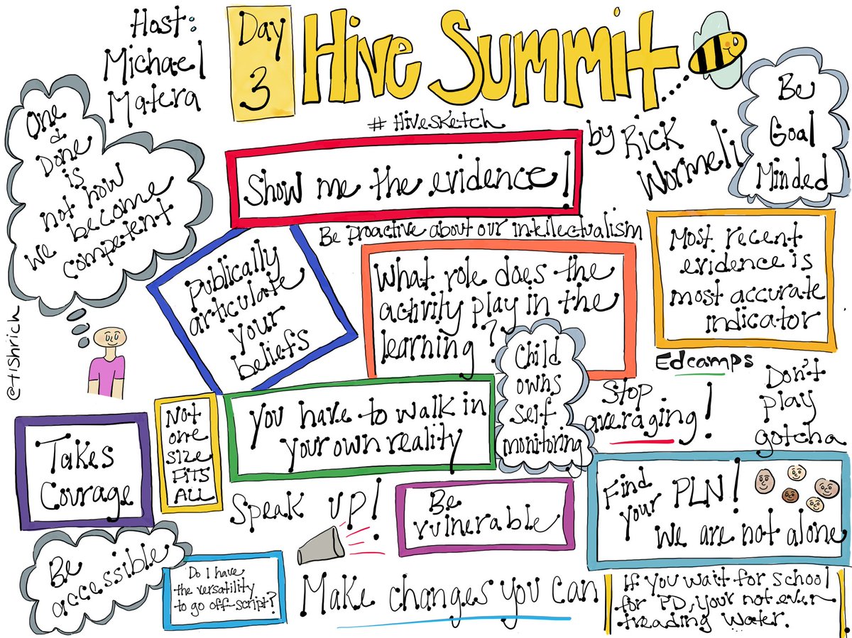 tishrich's tweet photo. All caught up! Here are my first 4 #hivesketches from #hivesummit! The hive is the place to 🐝...lots to buzz about!! 

#tlap #sketchnotes #xplap #MLmagical #leadlap https://t.co/qpN43xFwWe
