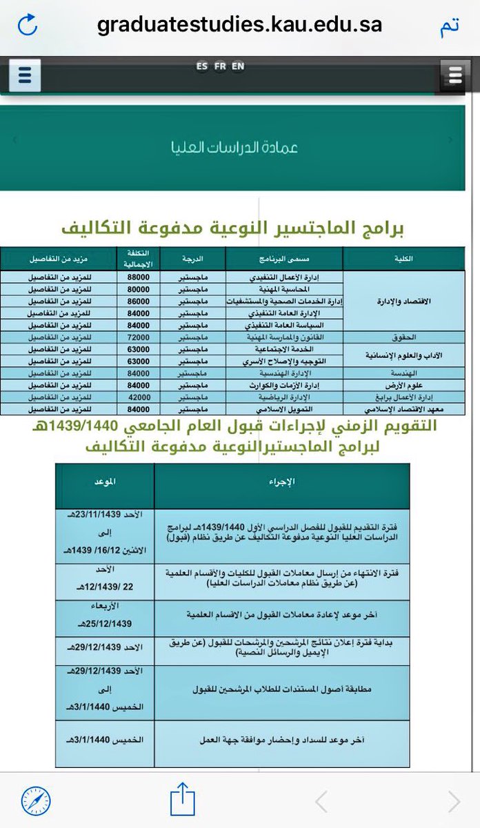 ماجستير جامعة الملك عبدالعزيز 1443