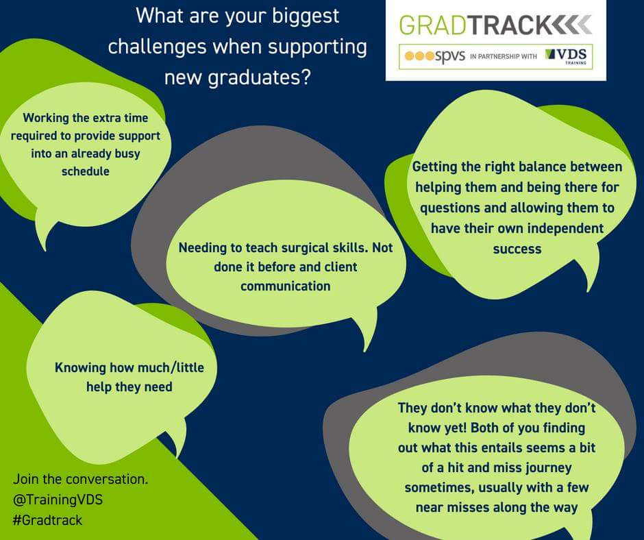 trainingVDS's tweet photo. Insights to next wks session on supporting the new grad as a team with @SPVSvets
If you support graduates join the interactive session with DrBrian Faulkner & provide more of your insights & advice
You can register here https://t.co/MQAuSJ3mPQ
#SaturdaySupport
#gradtrack https://t.co/oRULmOAQx3