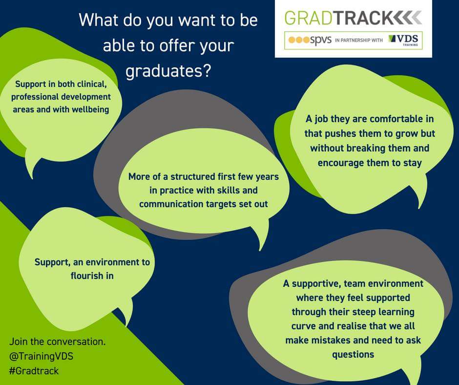 trainingVDS's tweet photo. Insights to next wks session on supporting the new grad as a team with @SPVSvets
If you support graduates join the interactive session with DrBrian Faulkner & provide more of your insights & advice
You can register here https://t.co/MQAuSJ3mPQ
#SaturdaySupport
#gradtrack https://t.co/oRULmOAQx3