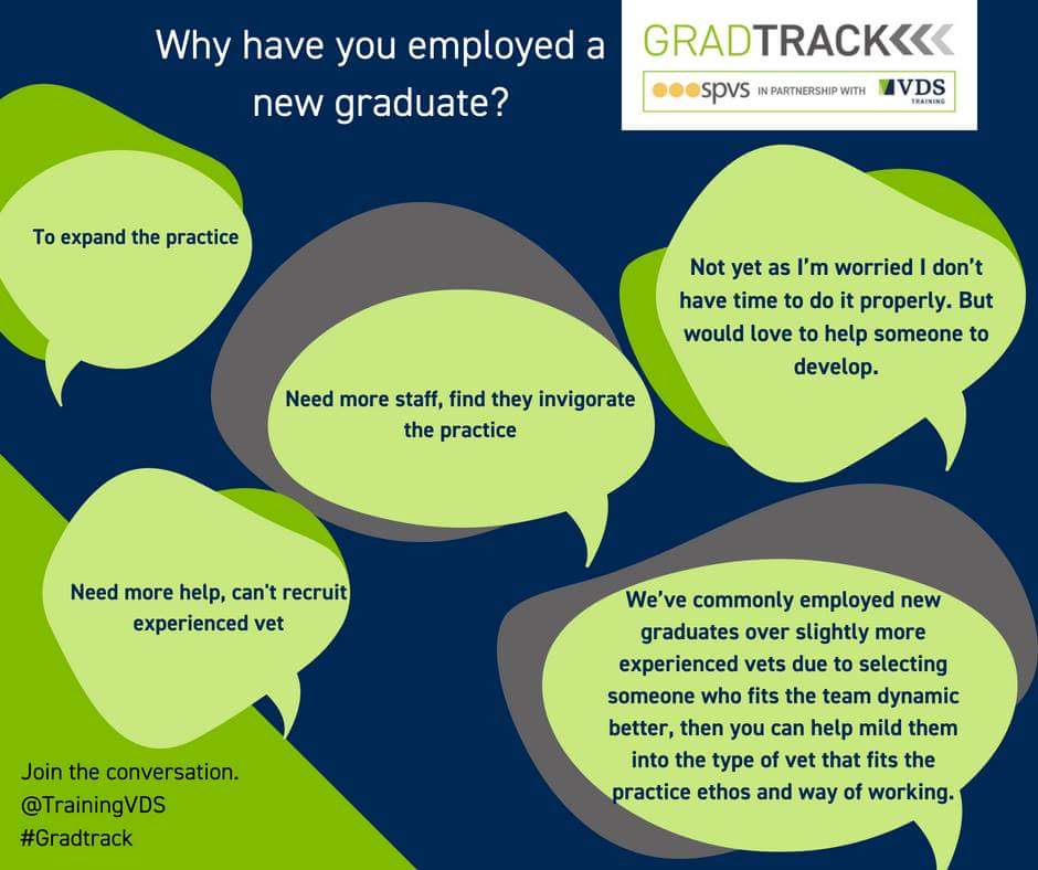 trainingVDS's tweet photo. Insights to next wks session on supporting the new grad as a team with @SPVSvets
If you support graduates join the interactive session with DrBrian Faulkner & provide more of your insights & advice
You can register here https://t.co/MQAuSJ3mPQ
#SaturdaySupport
#gradtrack https://t.co/oRULmOAQx3