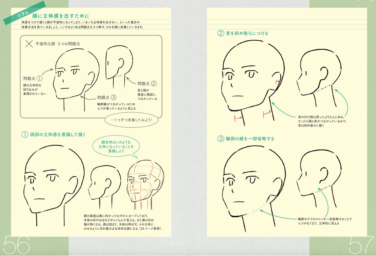 アニメ私塾 斜め顔のポイント 頭部の立体を意識して 目は奥に 眉は目の斜め上にある 首は斜めについており 頭との付け根は耳のやや下 エラ張り注意 顎の線をなくし 立体感を出す 最速本 以下販売リンク T Co Lvrcku32gj T