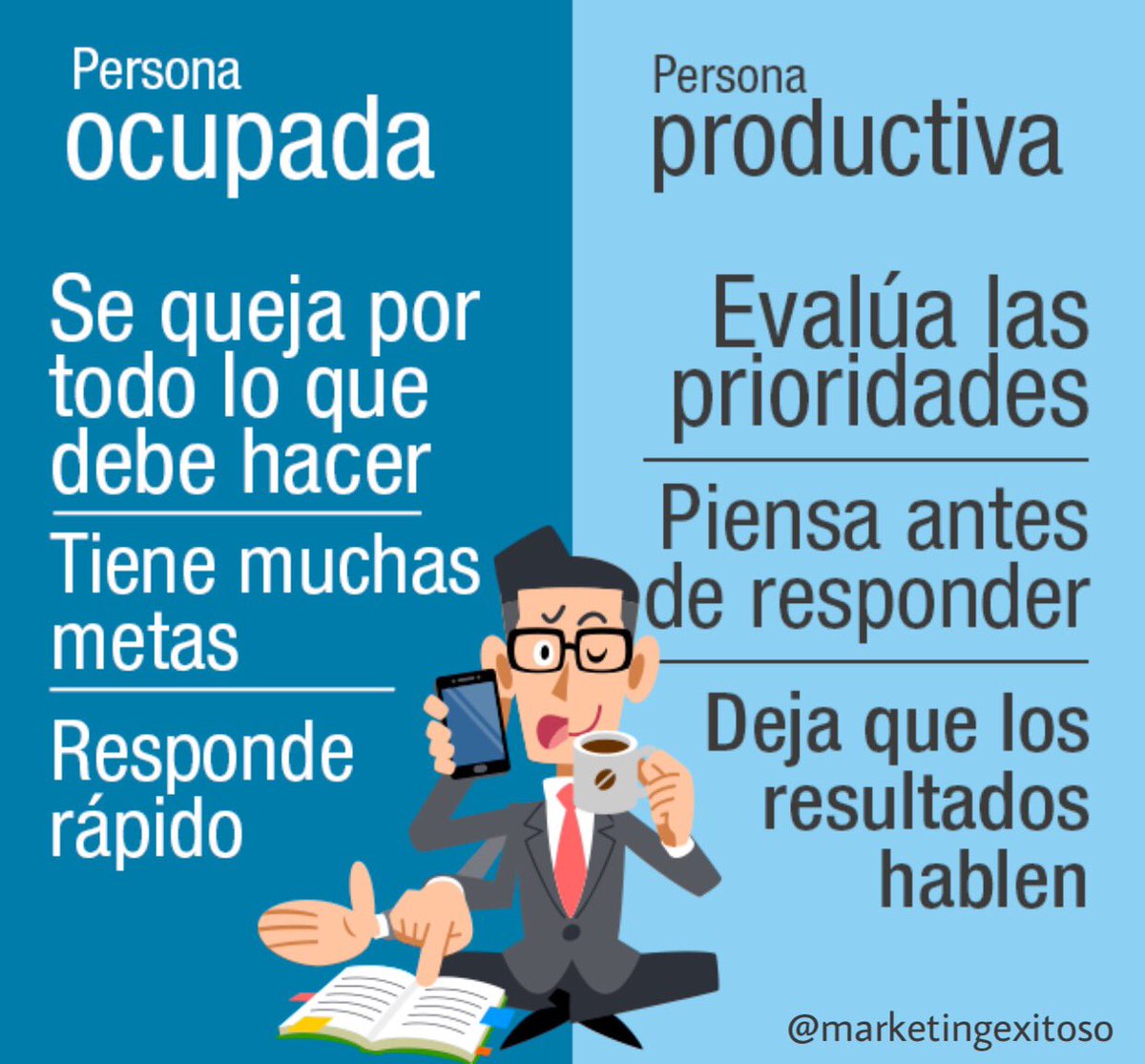 Marketingexitos's tweet image. Algunas características que diferencian a personas ocupadas de las productivas! .
📈☝🏻#marketingexitoso #communitymanager #publicidad #mercadeo #socialmedia #diseñografico #coach #exito #publicidad #marketing #redessociales #paginaweb #mercadotecnia #marketingdigital