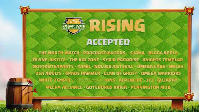 ‼️CWL HYPE‼️

Accepted for <a href="/champwarleague/">Champions War League</a> Rising with our new PartnerClan <a href="/TreibhausCoC/">TREIBHAUS COC</a> and our friends from <a href="/UnbesiegtFamily/">Unbesiegt Familie</a> #cwl