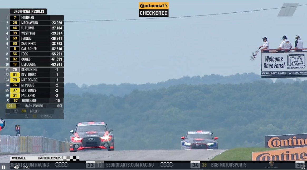 CJ Wilson Racing tweet media