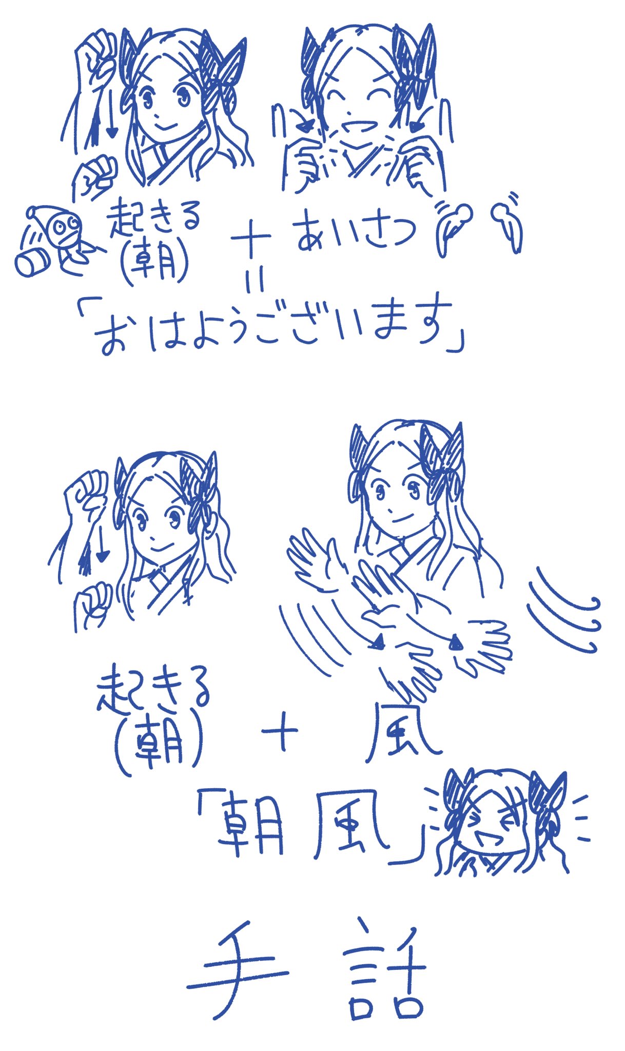 にしにし 指文字一覧はnhkのサイトの方が分かりやすいかな T Co C7oyg6dgsx Twitter