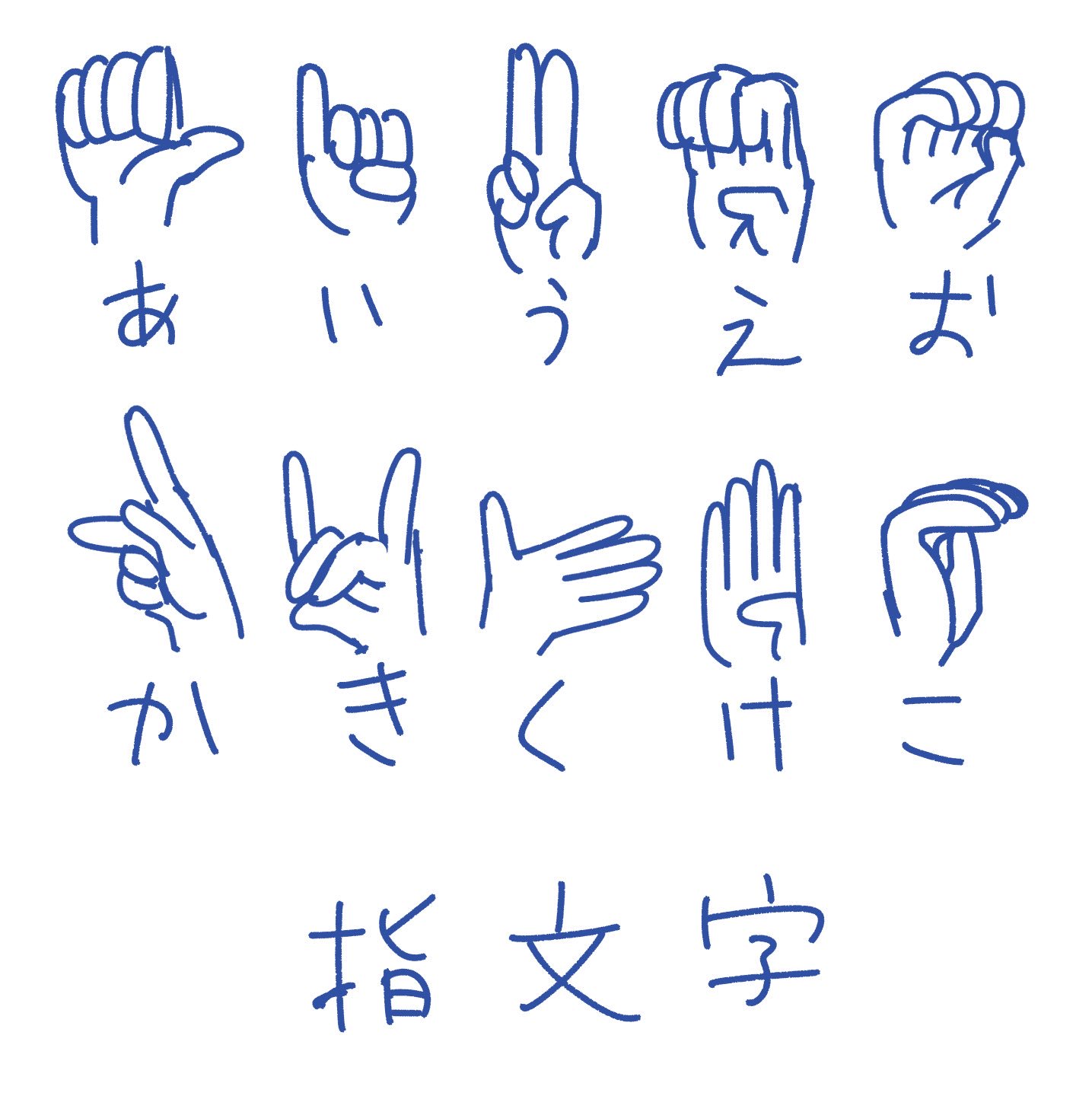 にしにし 艦娘と学ぶ手話 Q手話と指文字の違いは A手話は 単語 または 単語 単語 で表すものです 指文字はかな文字 など一文字ずつ表すもので 手話単語が無い時に使います T Co Kmj62yhmyl Twitter