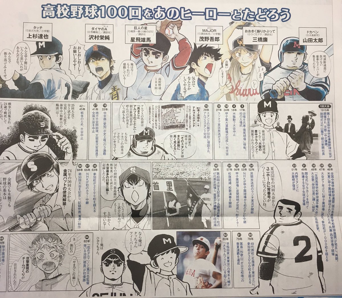 Akihiko Na Twitteru 高校野球100回をあのヒーローとたどろう ドカベン 山田太郎 おおきく振りかぶって 三橋廉 Major 茂野吾郎 巨人の星 星飛雄馬 ダイヤのa 沢村栄純 タッチ 上杉達也 高校野球