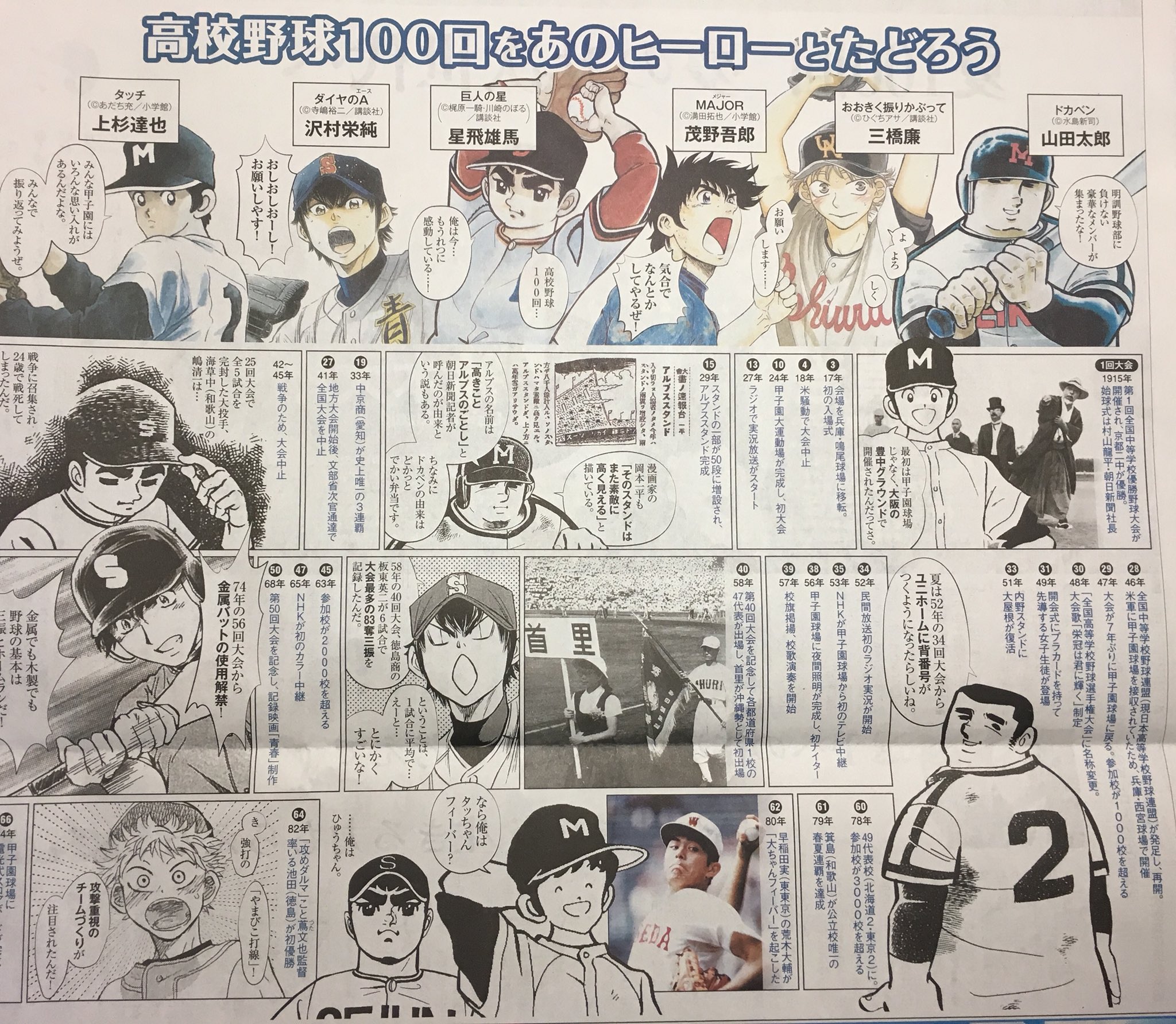 Akihiko 高校野球100回をあのヒーローとたどろう ドカベン 山田太郎 おおきく振りかぶって 三橋廉 Major 茂野吾郎 巨人の星 星飛雄馬 ダイヤのa 沢村栄純 タッチ 上杉達也 高校野球 T Co Krue2arpba Twitter