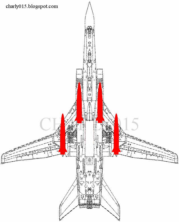 "Kinzhal" hypersonic aviation-missile complex - Page 7 DjzGcLnUcAIsTN2