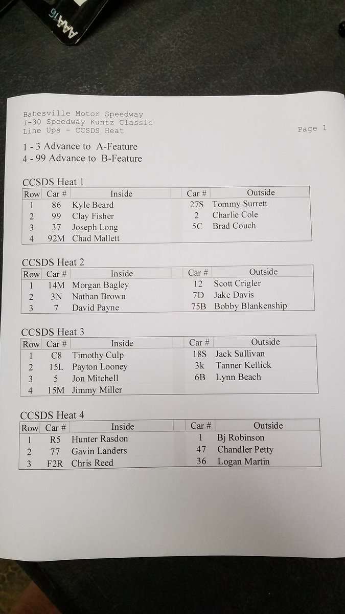 tailtank4's tweet image. Heat race line ups from qualifying. #JimKuntzClassic #CCSDS