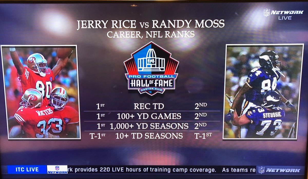 toddsteussie's tweet image. Watching induction ceremony for ⁦@RandyMoss⁩ #NFLHOF One of the very best. Great teammate and player! Well done and congratulations Randy!