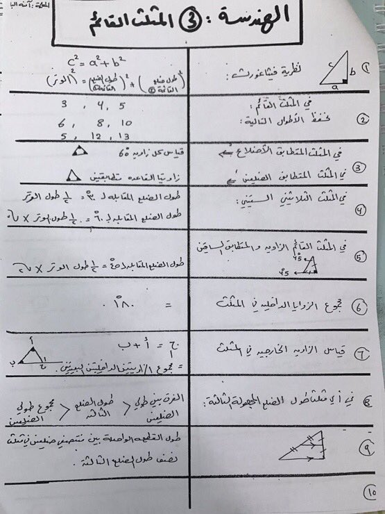 قدرات ١٤٤٢ تجميعات تجميعات قدرات