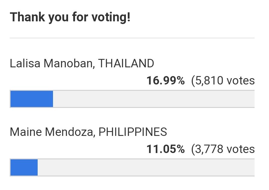 herstoryRS's tweet photo. Di naman ako patola sa ganito pero mga baks, Asian to! No. 2 na si Meng itodo na natin to! 

Sanay naman tyo dumotdot on a Sunday for her Daig (sinong sepanx!) Dito naman natin ibuhos 💪🏻 
https://t.co/81T6bRzs6D
#MaineMendoza https://t.co/EVO2rbJdnR