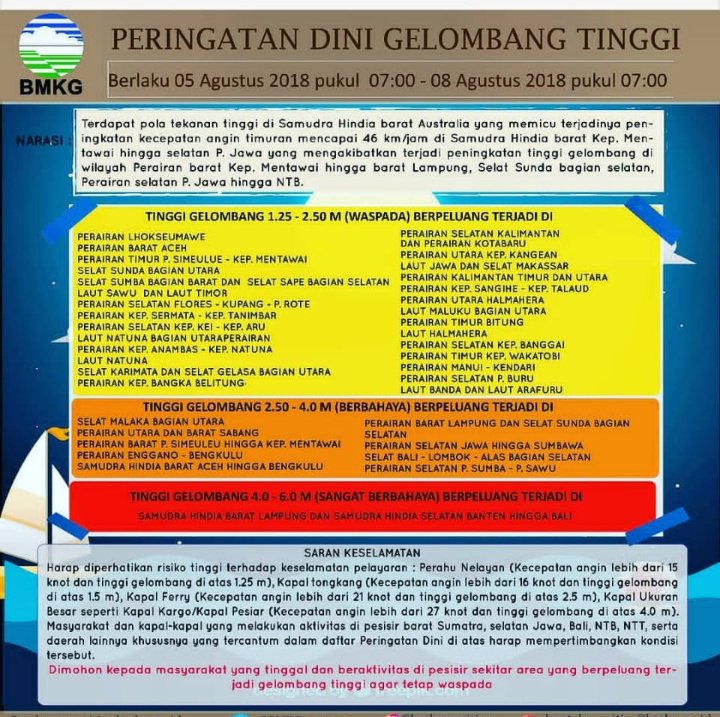 Pagi sobat <a href="/InfoHumasBMKG/">Humas_BMKG</a> bagi kalian yg akan menggunakan transportasi laut dan berlibur  di sekitar pantai. Harap waspada gelombang tinggi di wilayah perairan Indonesia #gelombangtinggi #waspadagelombang