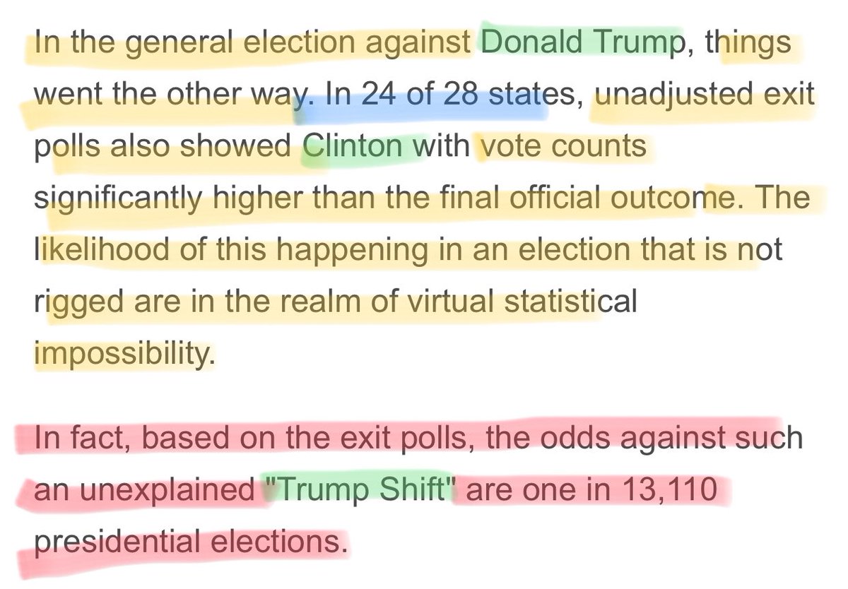 Interestingly, in the General Election, Clinton received vote counts significantly higher than the “official outcome”The odds that there was a “Trump Shift” was statistically impossibleThe election was rigged