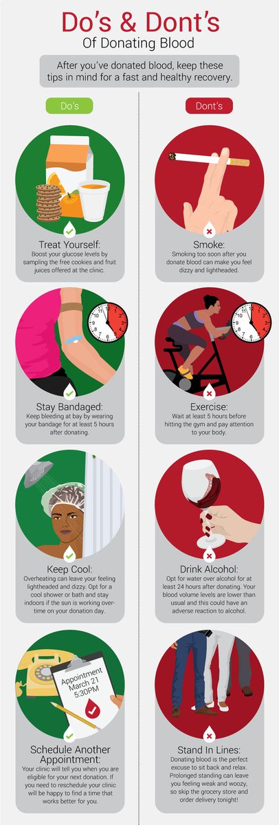 Some DO's And DONT's of <a href="/Blooddonation/">BloodBanker</a> 
<a href="/TBNIND/">The Blood Network</a> <a href="/ourbiratnagar/">OB</a> 
#1pint3lives
#giveforblood