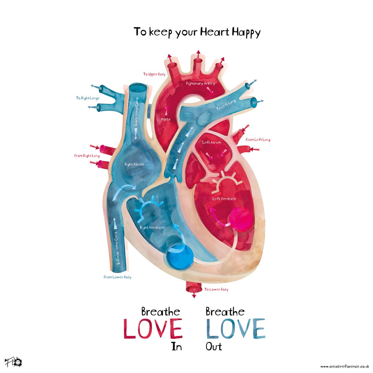 creativeflowb tweet picture
