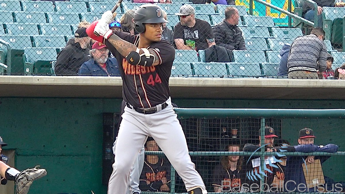 OntarioBlueJays's tweet photo. OBJ Alumni, OF Gareth Morgan (@garethmorgan44) continues to launch baseballs across California for the Modesto Nuts (A Adv. - Seattle Mariners).
.386 SLG, 47 Hits, 7 2B, 2 3B, 19 HR, 39 RBIs, 7 SB in 84 Games.
#OBJAlumniUpdate #OBJFam https://t.co/5oeNmVawFa