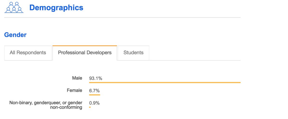 Mr. William tweet media