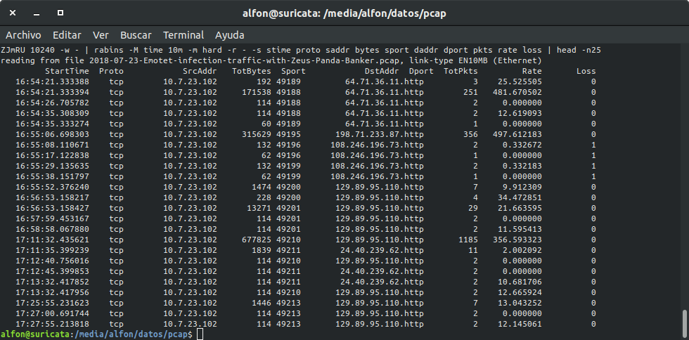 seguridadyredes's tweet photo. Estadísticas #argus/#rabins
tcpdump -nn -rZeus-Panda-Banker.pcap -w - | argus -r - -AZJmRU 10240 -w - | rabins -M time 10m -m hard -r - -s stime proto saddr bytes sport daddr dport pkts rate loss | head -n25 https://t.co/by5JbMQrdg