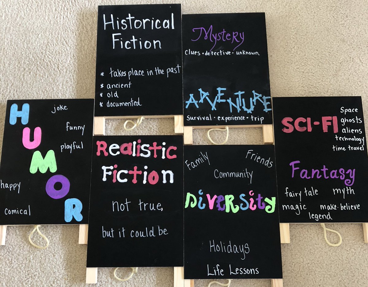 Genre signs for the LMC! Excited to share the new space with students and help them find books they love!