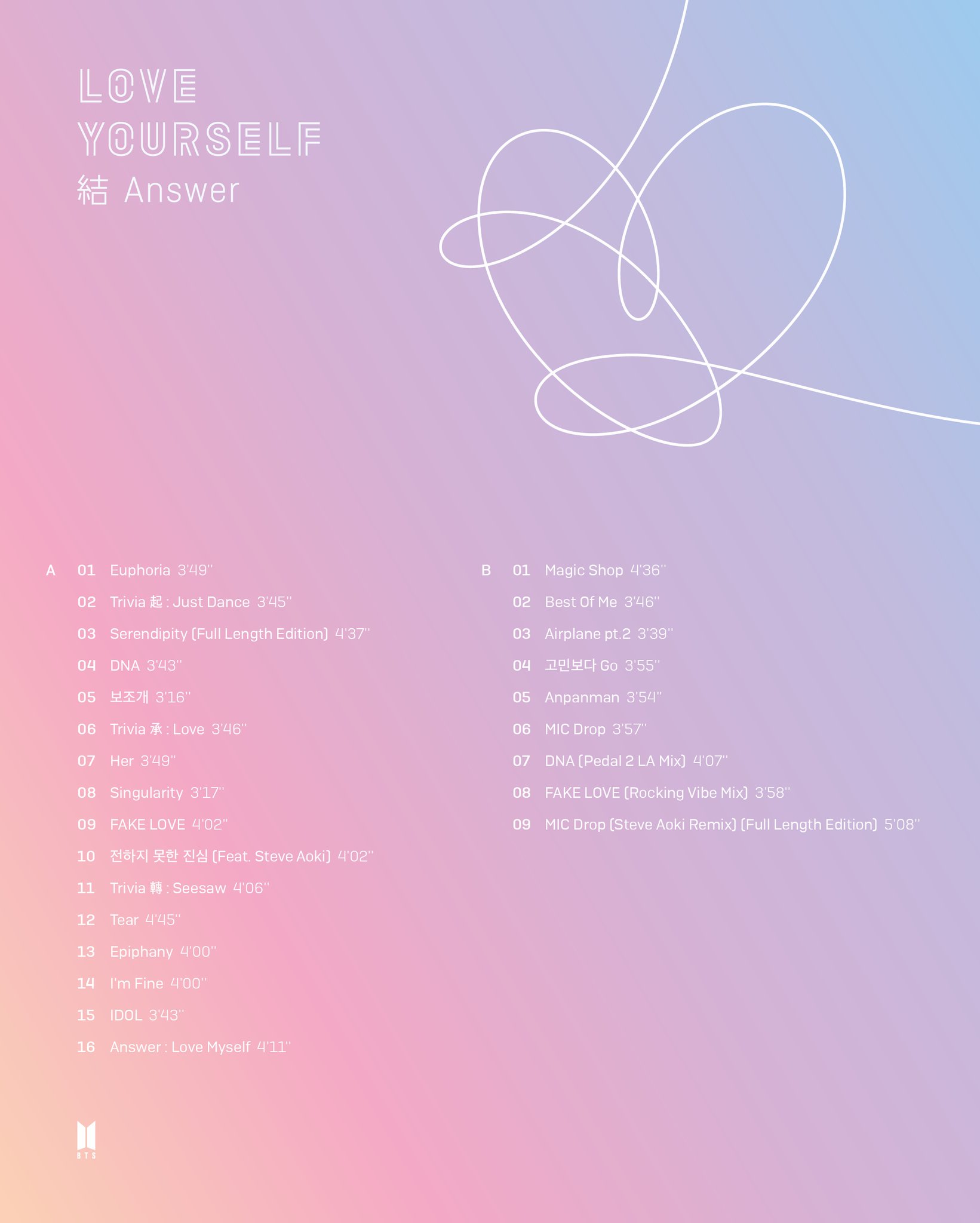 Bighit Entertainment Bts 방탄소년단 Love Yourself 結 Answer Tracklist
