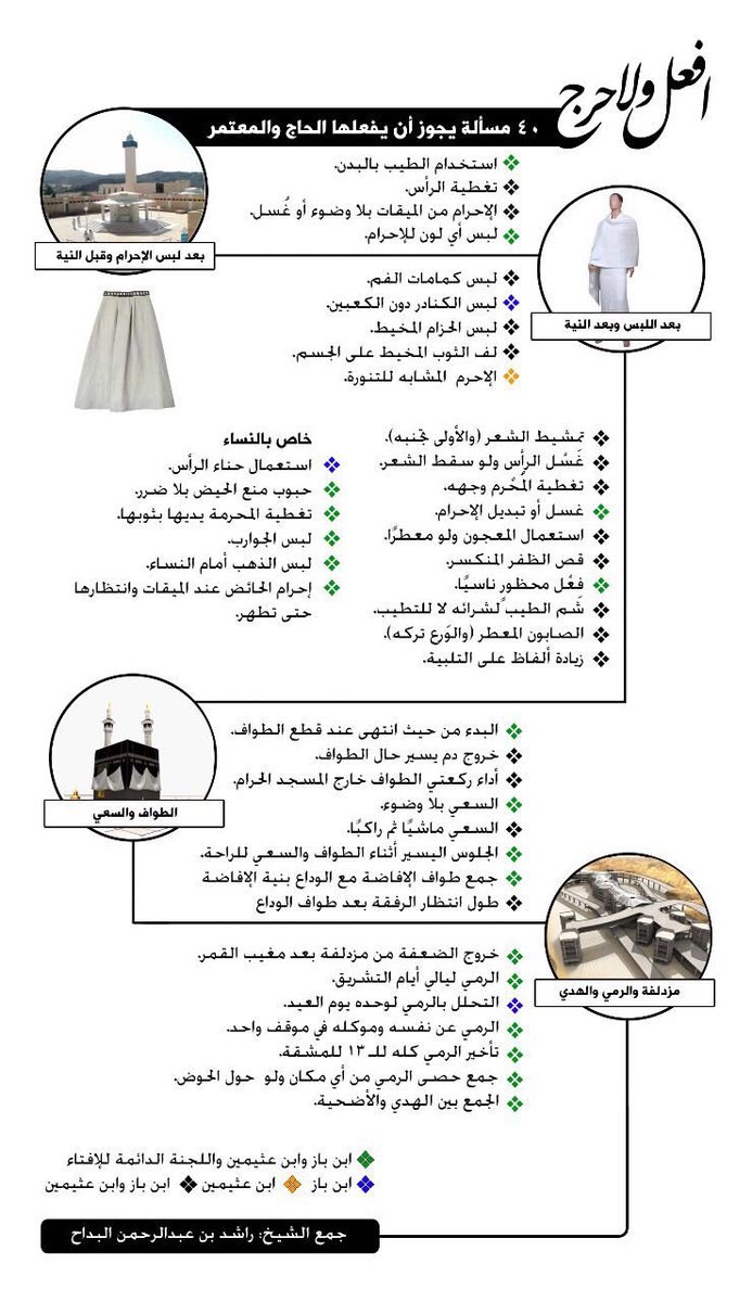 لبس الجوارب في العمرة