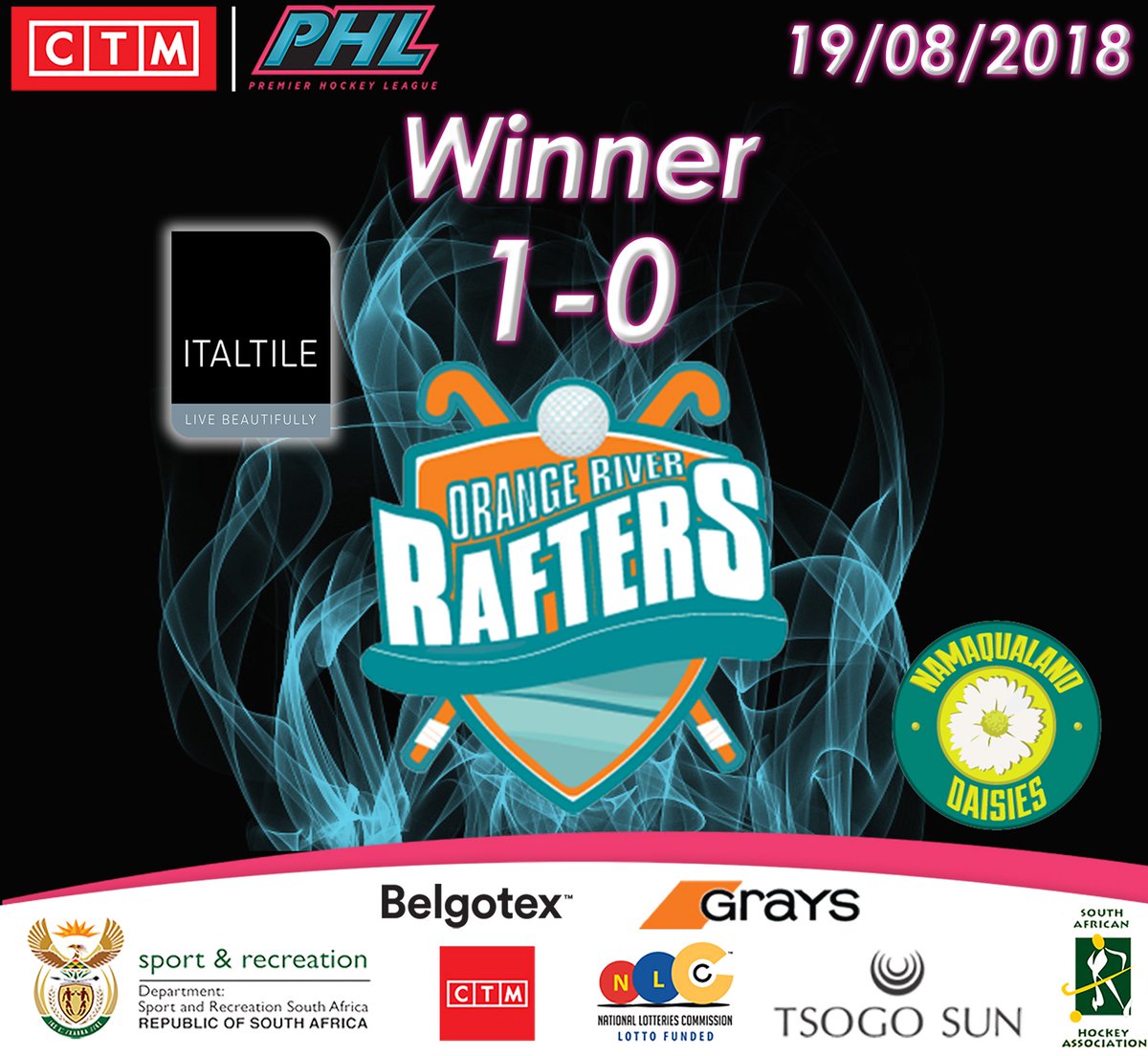 CTM PHL (@sa_phl) on Twitter photo And the <a href="/ORRaftersPHL/">OR Rafters PHL</a> do it! They become the first team in PHL history to get through the pool stage unbeaten! #PHL18 And the <a href="/ORRaftersPHL/">OR Rafters PHL</a> do it! They become the first team in PHL history to get through the pool stage unbeaten! #PHL18