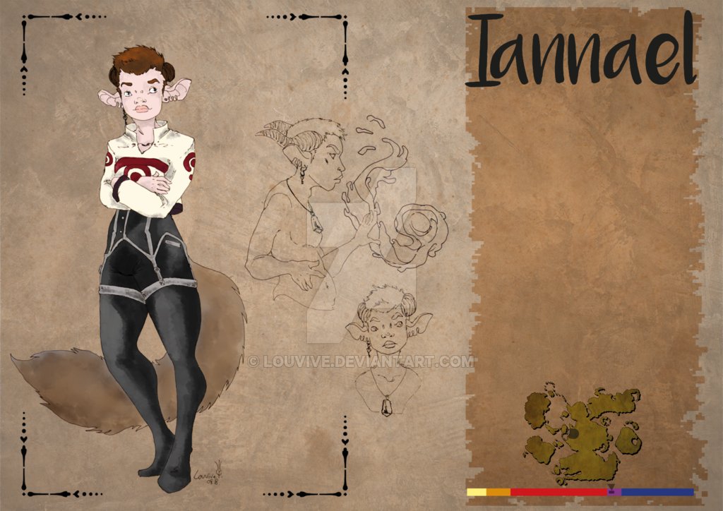 louvive_ray's tweet image. #whatifchallenge