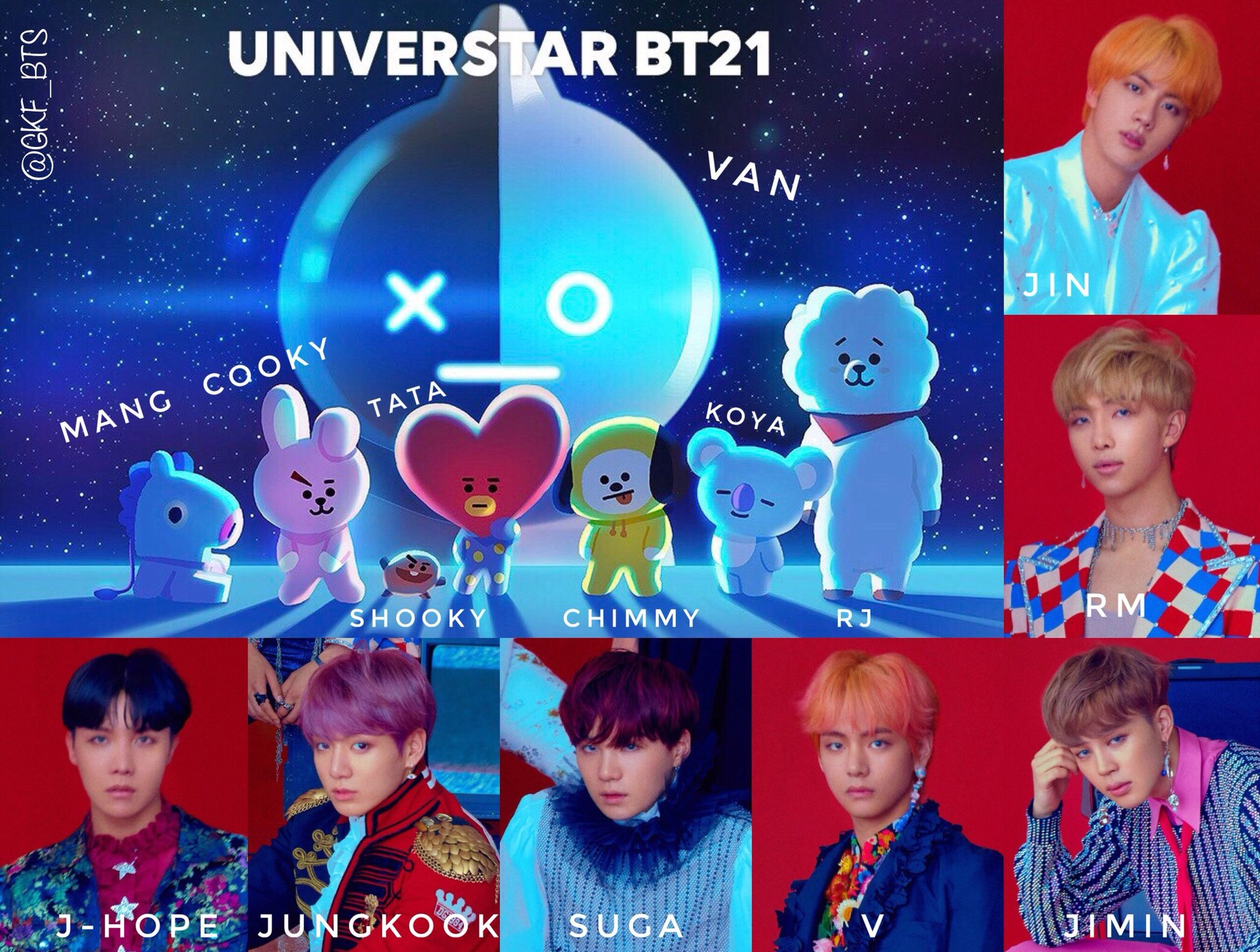 𝚔𝚘𝚘𝚔𝚒𝚎 𝚖𝚘𝚗𝚜𝚝𝚎𝚛 Twitter ನಲ ಲ Bt21のキャラを知らずにlineスタンプ 多用してるリア友に メンバーの紹介がてらキャラ対応表作ってみた ウチの子ドヤッ的な布教活動 よかったらご自由に Bts 방탄소년단 防弾少年団 Bt21 ユニバースター