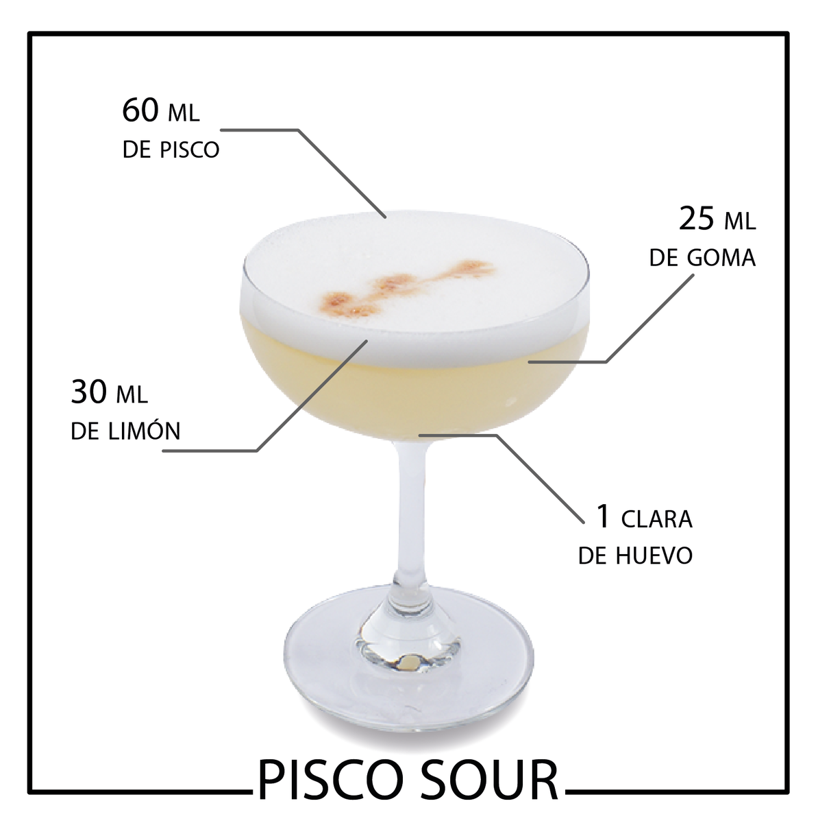 Nuestros cocteles están elaborados con los mejores ingredientes. ¡Ven a probarlos! #RedLuxuryBar #Bar #Delicia #Santiago #Instagood #DIY #cocktails #coctelería