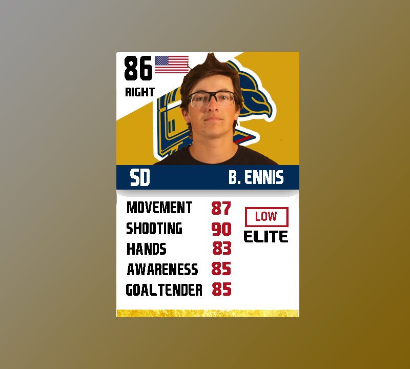 HMHLreport's tweet photo. 2nd on our list is the Old Hickory Division Champions @benny34ennis of the @CrusadersSd who comes in at an 86 overall. Ennis is a great player however is a low elite who has inconsistent days. https://t.co/0bmcw8pR1Q