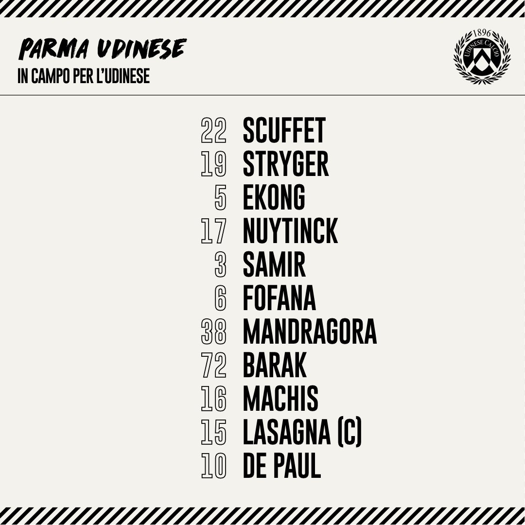 Udinese Calcio tweet media
