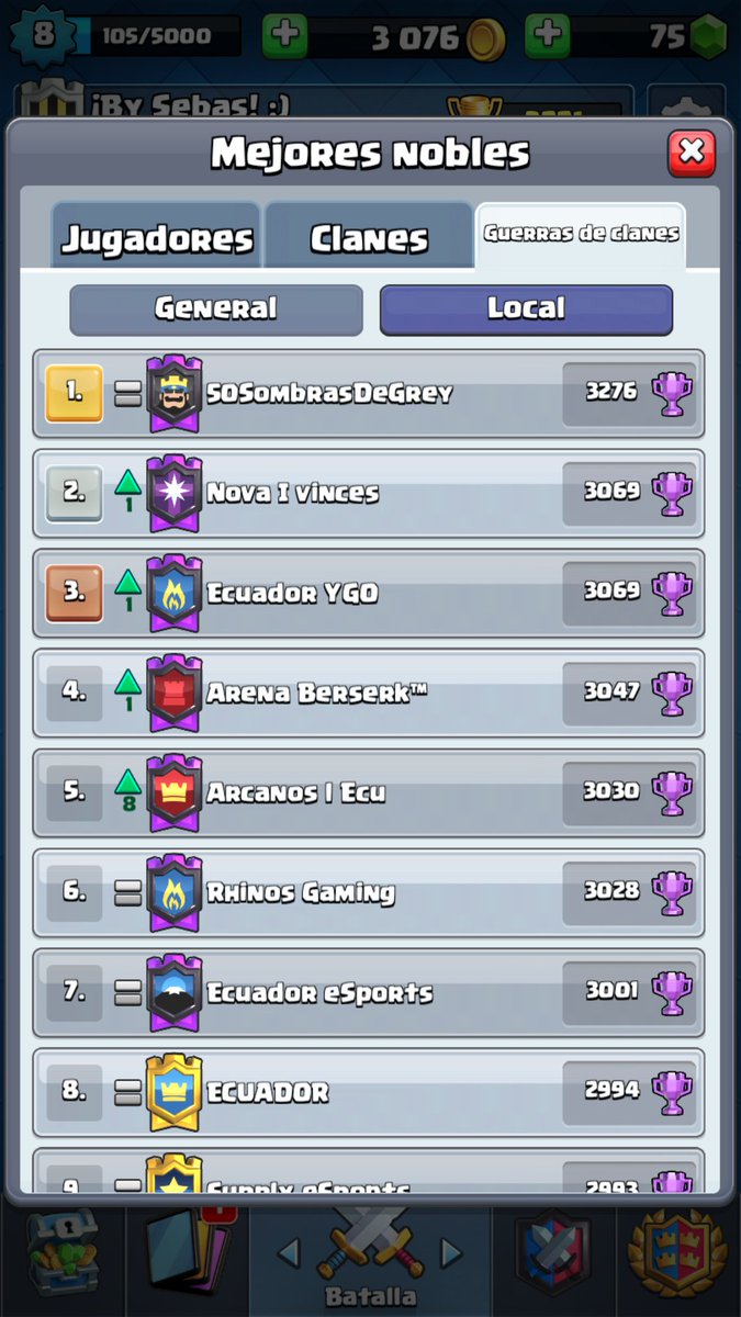 Dificil pero lo logramos✋👌, felicidades a quienes componen a esta comunidad😎