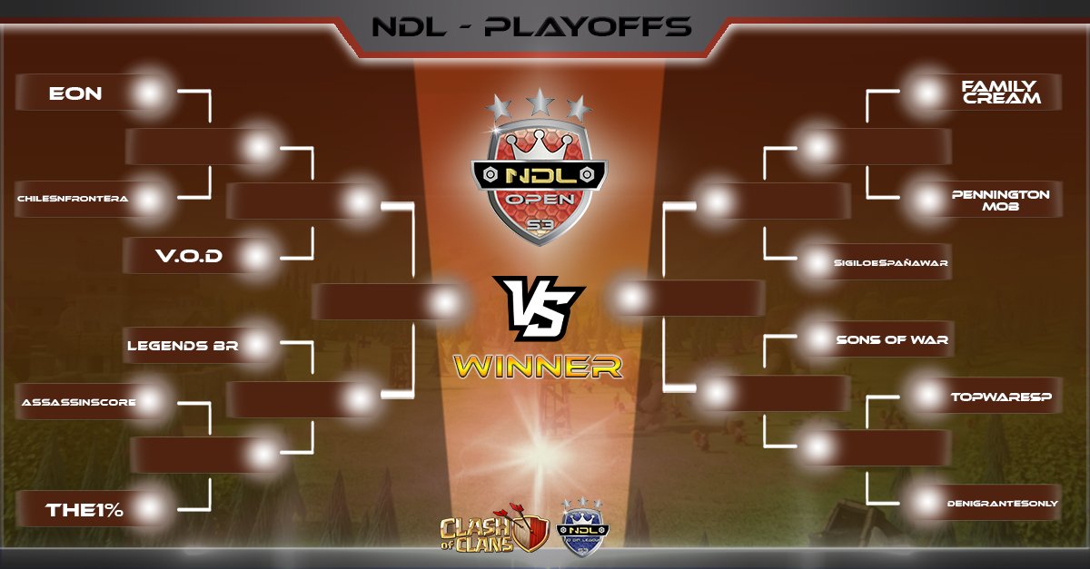 Y se viene esto señores 😎 los PLAYOFFS  <a href="/No_Dip_League/">No Dip League</a> 😍