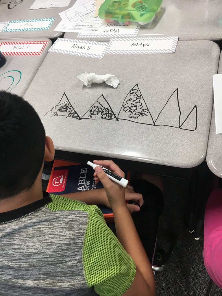 MrsZulkowski's tweet photo. Room 319 is enjoying a little Fun Friday to end our first week together. The students worked hard learning all of the rules and expectations! @CSE_Chameleons https://t.co/XWNqsTf2EK