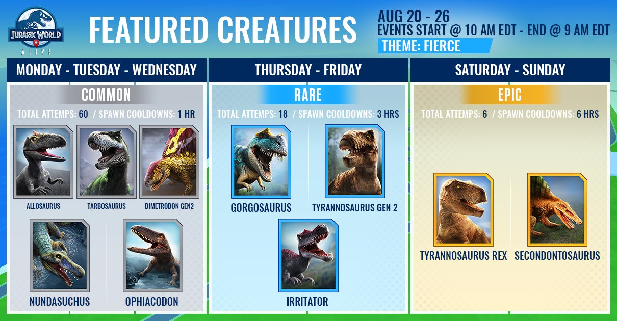 jurassic world alive list of dinosaurs