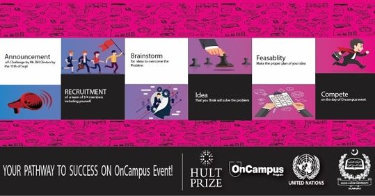 hpqau_'s tweet photo. Don't miss your chance to participate in the WORLD'S LARGEST social entrepreneurship competition
#hp19 #hpqau https://t.co/eNTrUkPeCX
