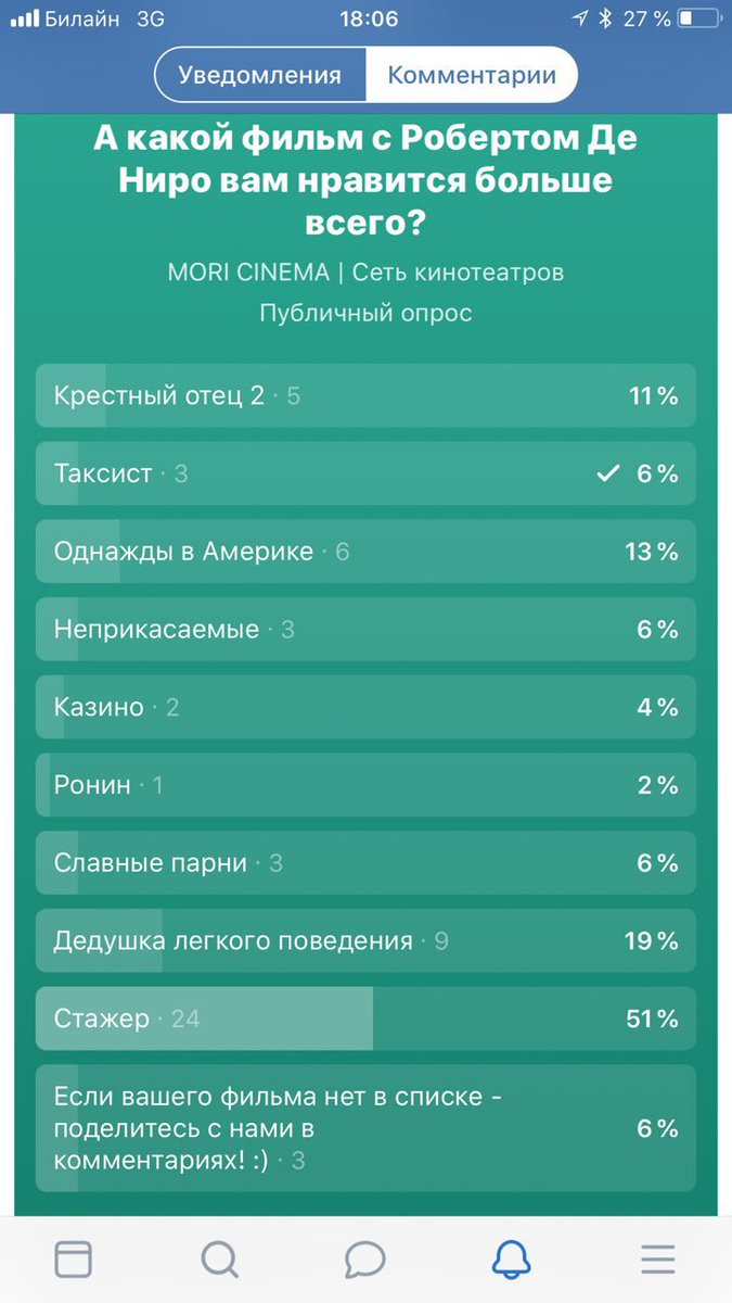 сука