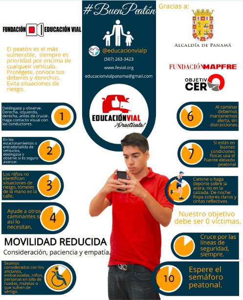 ¡Feliz día del #peatón!