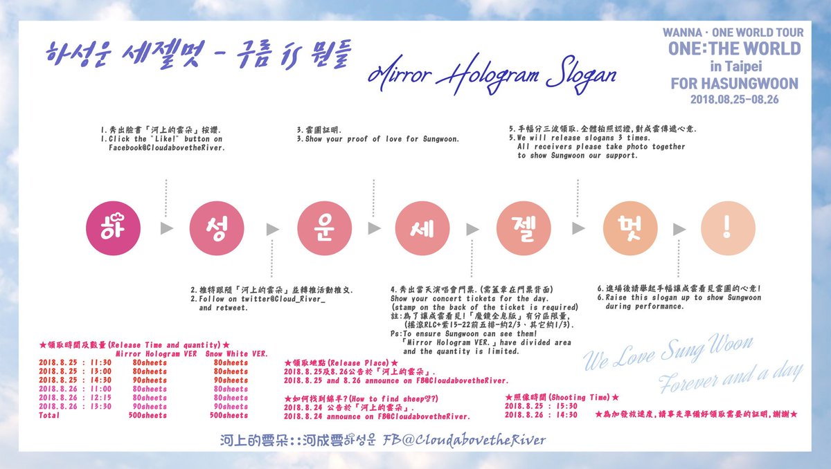 Cloud_River_'s tweet photo. ☁WANNA‧ONE WORLD TOUR ONE:THE WORLD in Taipei FOR HASUNGWOON(WANNA‧ONE世界巡迴演唱會-台北 成雲應援)☁
　
☁하성운 세젤멋 - 구름 is 뭔들(河成雲 世最帥 - 雲朵 is 完美)☁
☁Mirror Hologram Slogan(魔鏡 全息 紙手幅)☁
　　　
#하성운 #河成雲 #HaSungWoon #WannaOne #워너원 https://t.co/2cXZx7mb5d