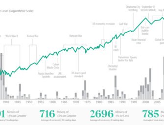 epc_lens's tweet photo. A great infographic showing how the mining sector impacts the Canadian Economy. #mining #simsa #canadianbusiness

https://t.co/mu1jxYGDBw https://t.co/AufUY1kbpO