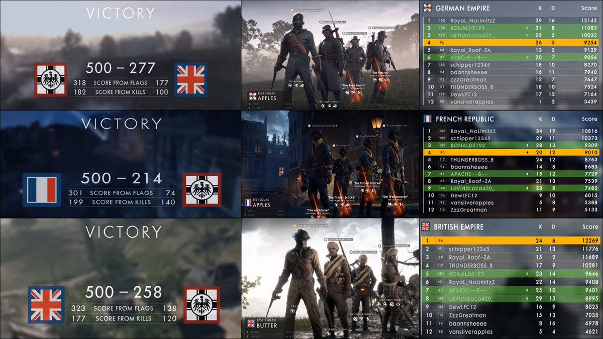 RtWolf68's tweet photo. Welldone to this amazing team on their win last night. It is a great honor 8n representing this fantastic team. @RoyaL_eSportsZA @EliteGamingRSA #Battlefield1 #playstation4 #clanwars https://t.co/xlc3ODRum2