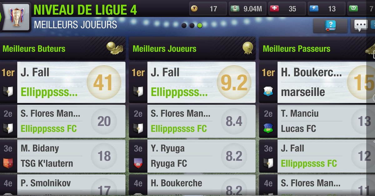 elipppssss's tweet photo. After weeks of absence due to disagreements between the management and the coach, Ellipppssss FC returns to the stage. 
The Club hits a big shot, a picture is better than 1000 explanations.

🇨🇵 Un titre de Ligue 
🇨🇵 Un titre de Ligue des Champions

#TopEleven #topeleven https://t.co/fudu5ZI0CI