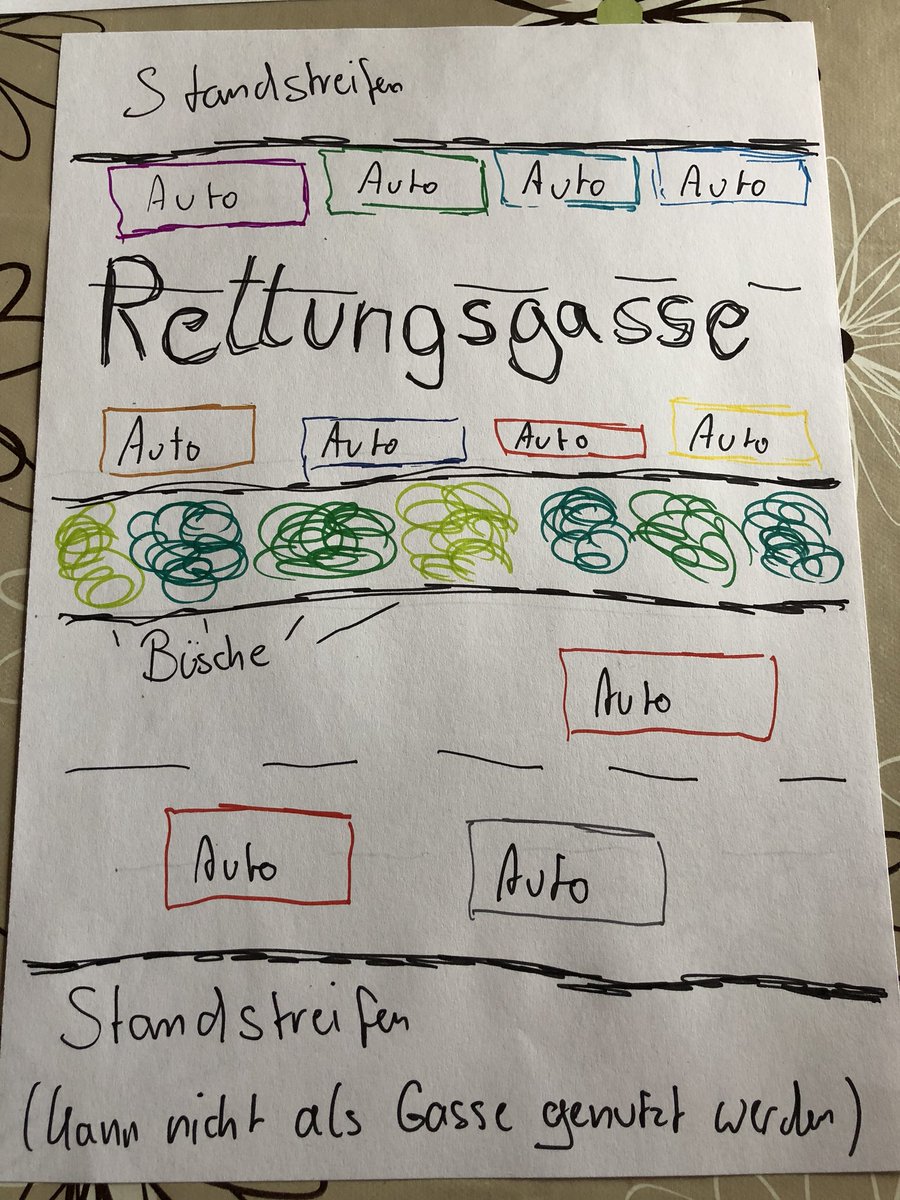 Cryptosporidium137 Ein Letzter Versuch Nachdem Es Heute Wieder Nicht Geklappt Hat Selbst Nachdem Der Rtw Irgendwie Durchkam Haben Manche Autos Wieder Dicht Gemacht Und Viele Wissen Scheinbar Nicht Wie Es Richtig Geht Vielleicht Hilft