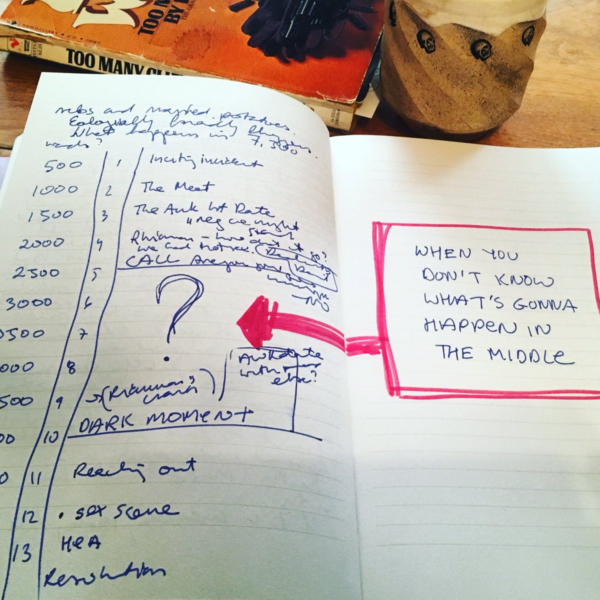 mjanecolette's tweet photo. 😂//😭//🤯...🙏🏻...⚡️...📝 #processjournal #organizedcreative (ha) https://t.co/8fDKh46dIG