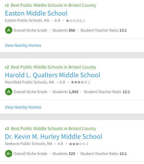 2019 - <a href="/HurleyMiddle/">Dr. Kevin Hurley MS</a> #3 Best Public Middle School in Bristol County per Niche:
niche.com/k12/search/bes…