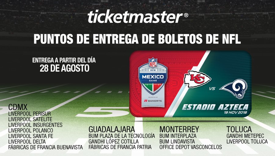 Se Puede Pagar Boletos Ticketmaster Con Tarjeta Liverpool