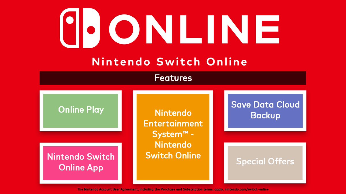 #NintendoSwitchOnline arrives the second half of September! Learn more about key features, plans & pricing, and FAQs here: bit.ly/2vDC7VQ